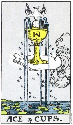 Cărțile de Cupe în Tarot